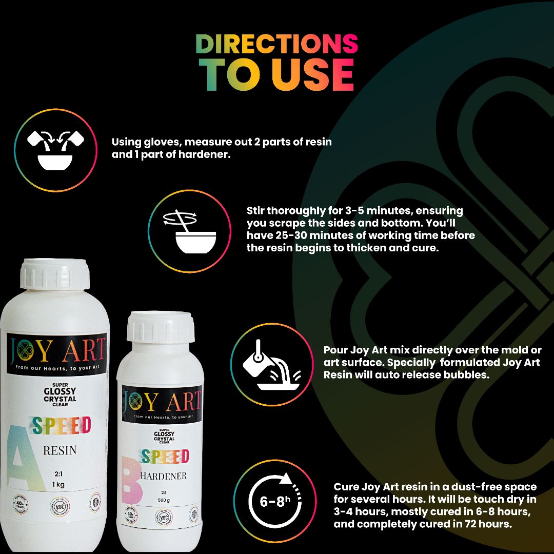 Joy Art Speed Resin 300 gms Kit
