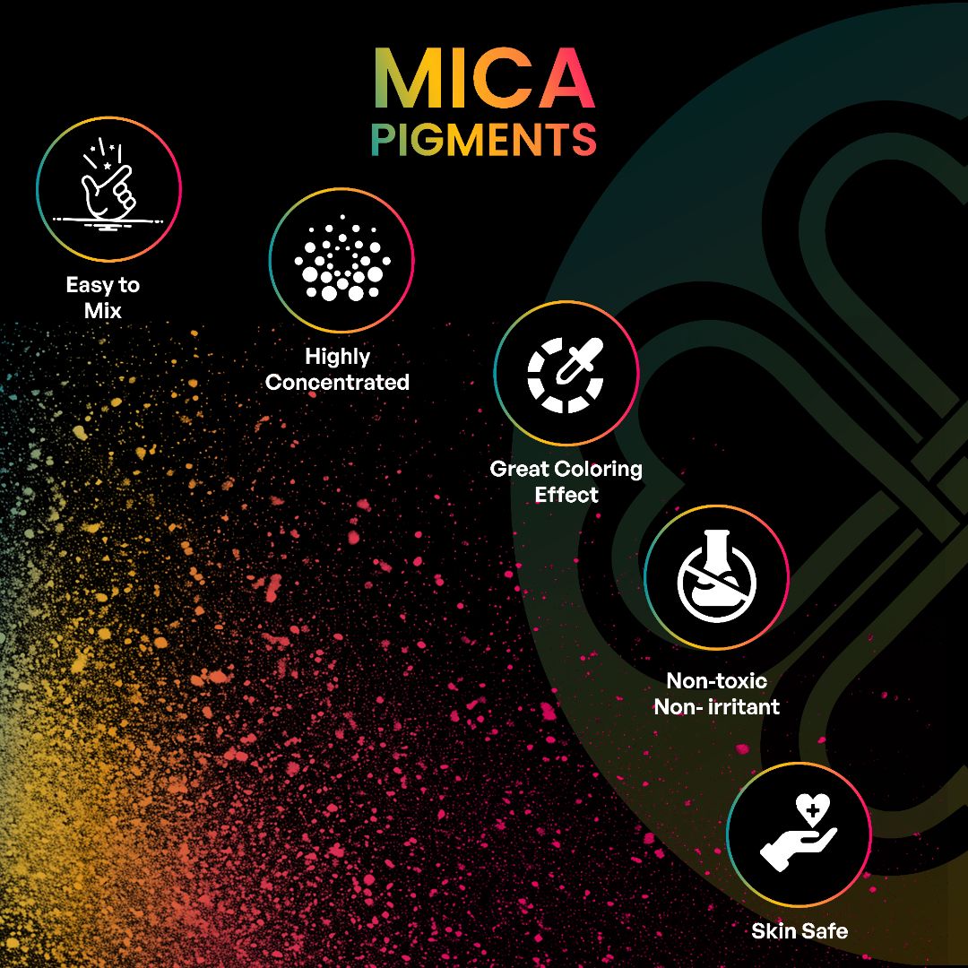 Joy Art Dual Mica Pigment - Set of 4 Pigments